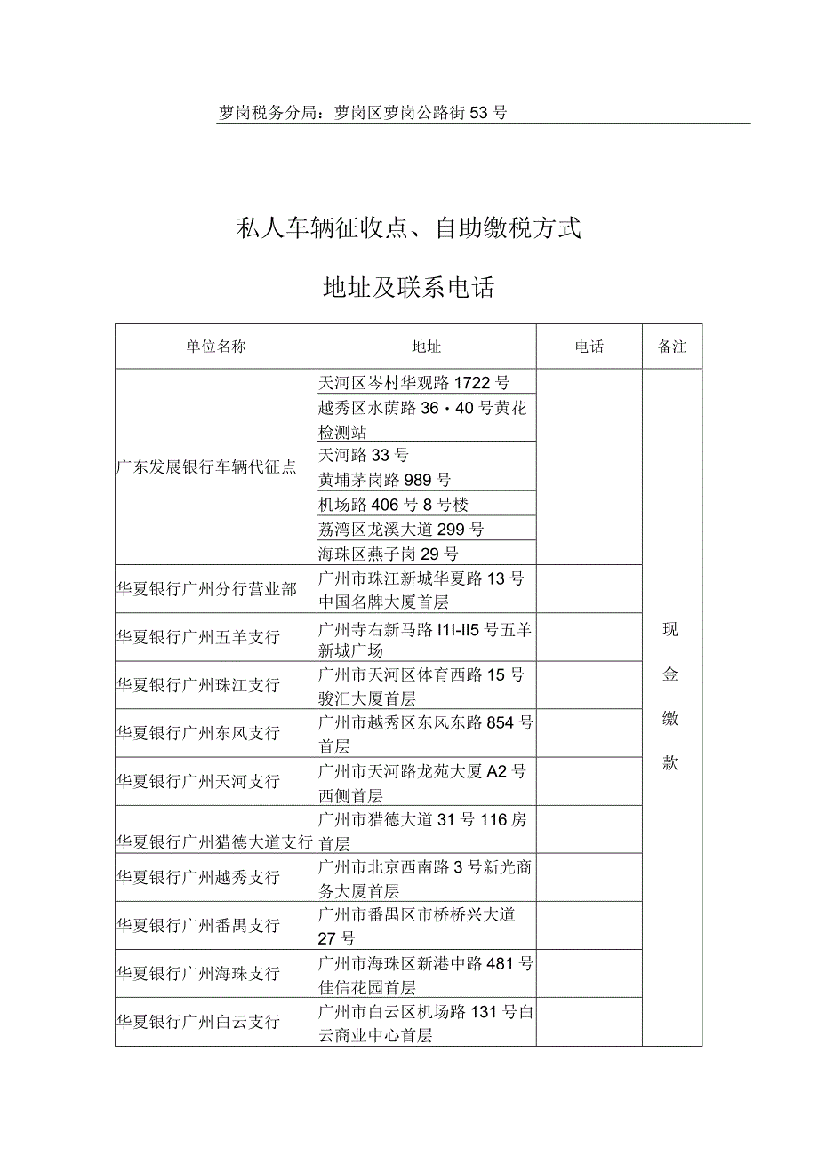 车船税税目税额表.docx_第3页