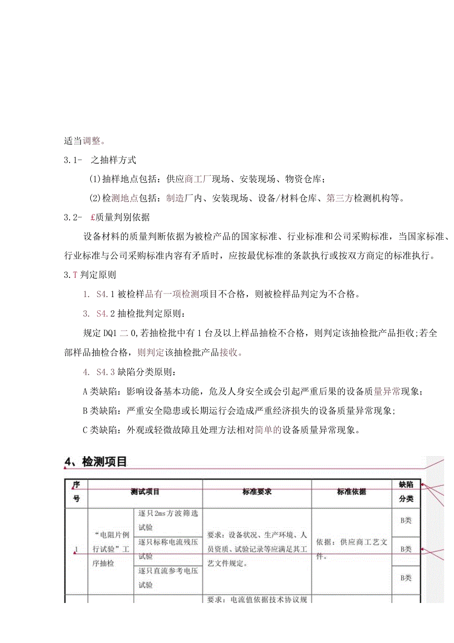 贵州电网有限责任公司10kV线路避雷器专项抽检标准（带跌落带自动脱离型）.docx_第2页