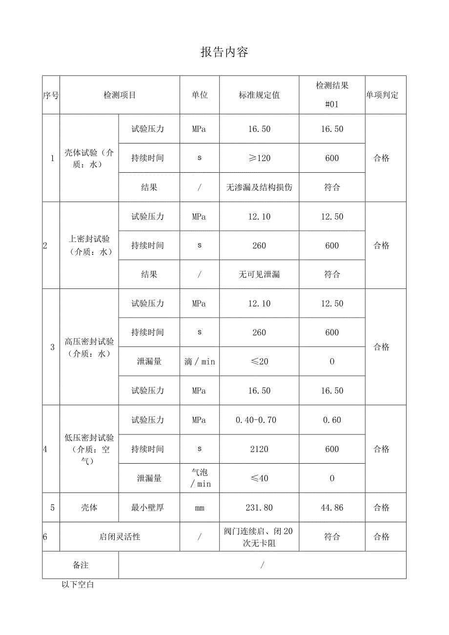 防爆平板闸阀检测报告.docx_第2页