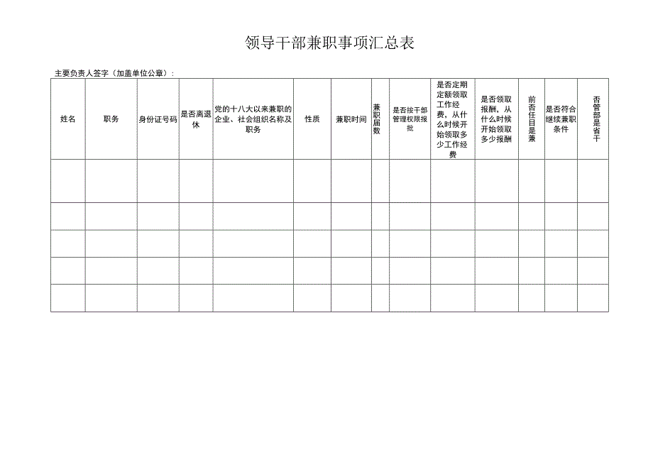 领导干部兼职事项汇总表.docx_第1页