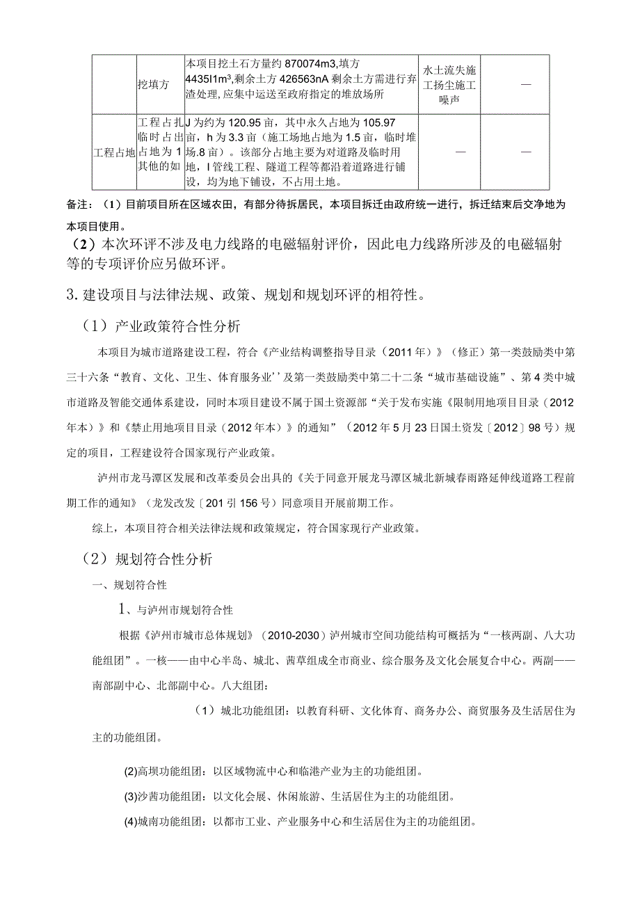 龙马潭区城北新城春雨路延伸线道路工程环境影响报告.docx_第2页