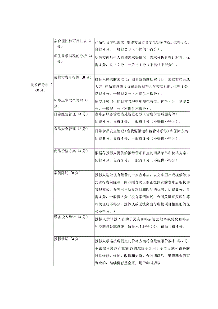 评分标准及定标原则.docx_第3页