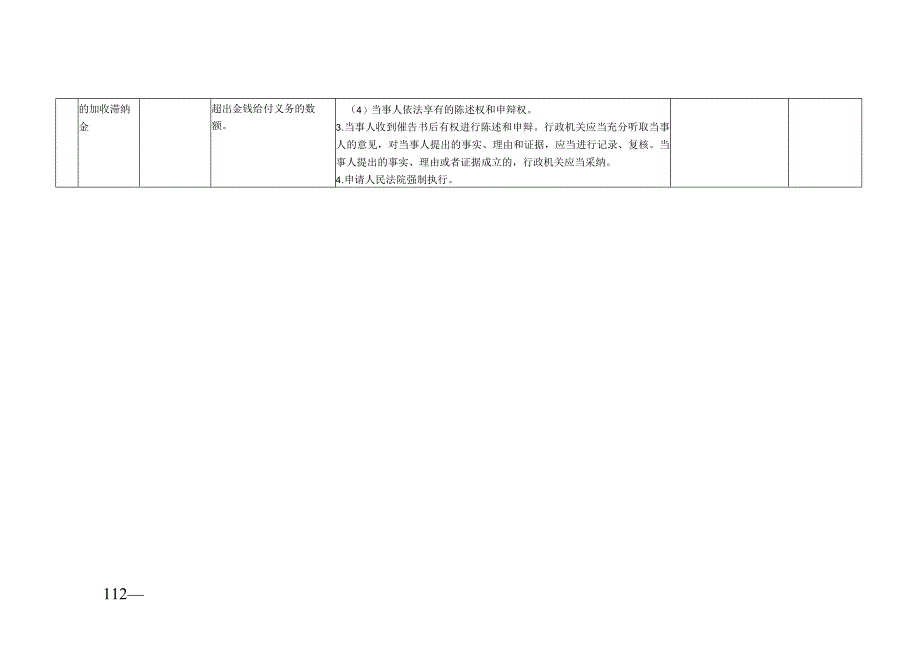 贵州省工业和信息化领域行政强制裁量权基准.docx_第3页