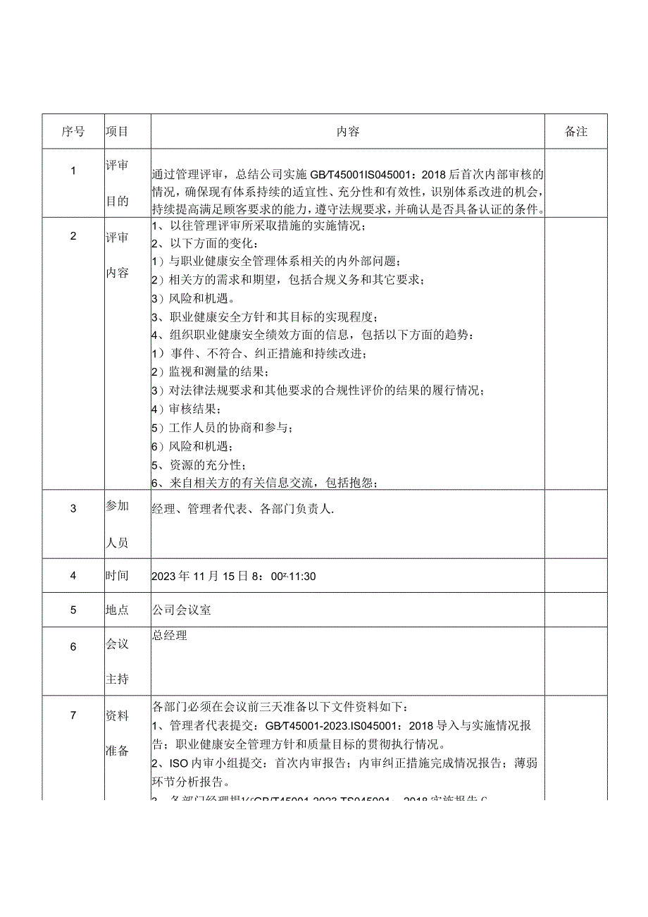 质量环境、职业健康安全三标一体化体系管理评审及内审报告.docx_第2页