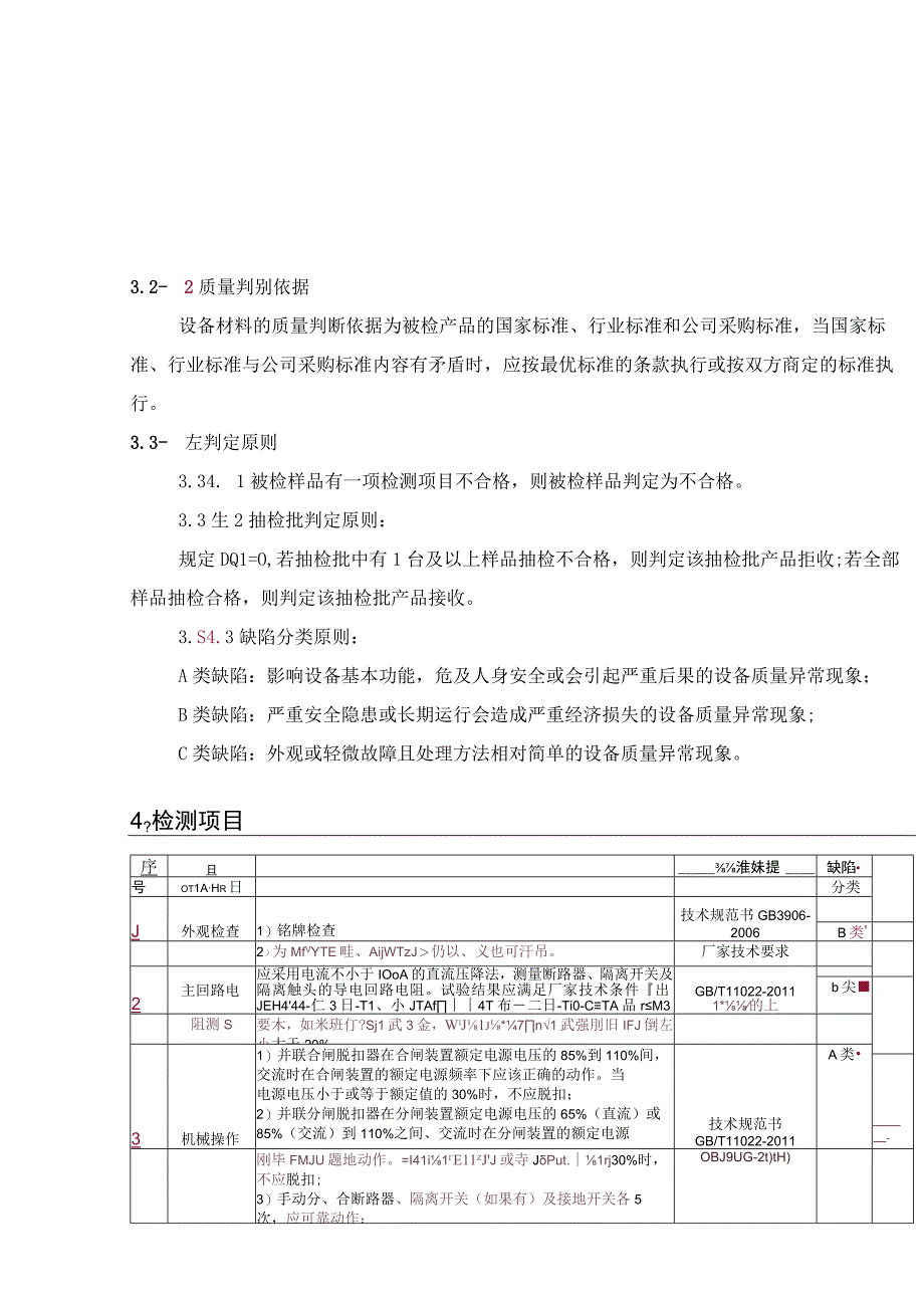 贵州电网有限责任公司10kV移开式开关柜专项抽检标准.docx_第2页