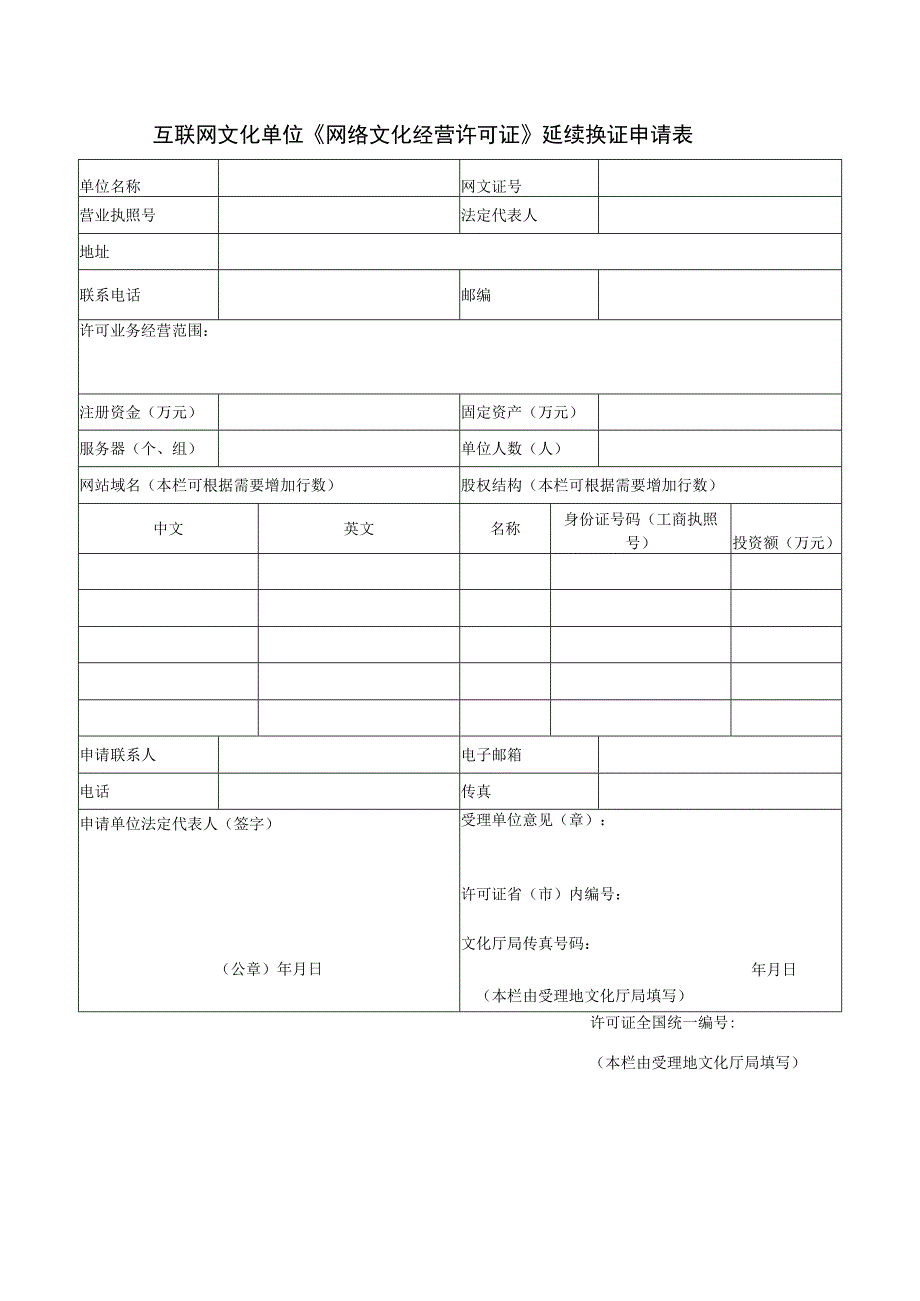 设立经营性互联网文化单位申请表经营性互联网文化单位变更申请表.docx_第3页