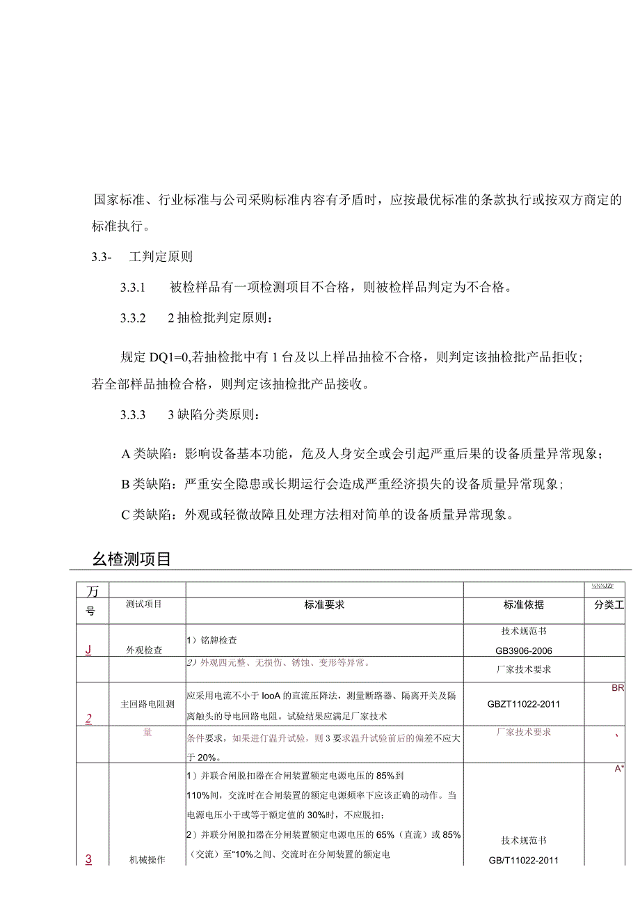 贵州电网有限责任公司35kV固定式开关柜专项抽检标准.docx_第3页