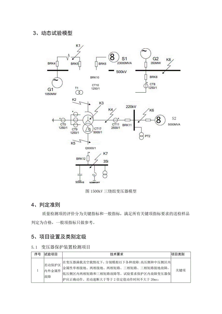 贵州电网有限责任公司500kV变压器保护装置（数字化）送样检测标准.docx_第2页