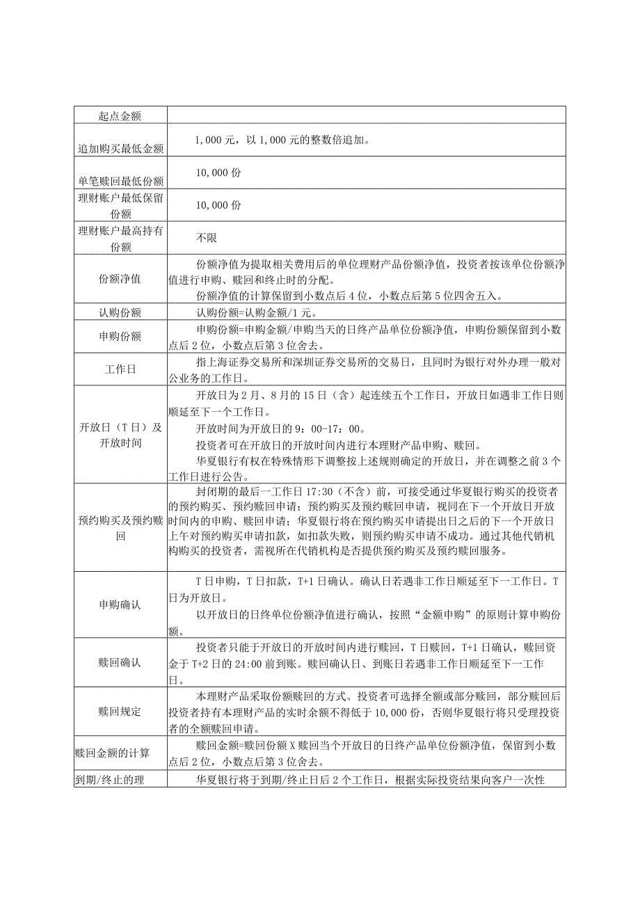 龙盈固定收益类半年定期开放式净值型理财产品号产品说明书.docx_第3页