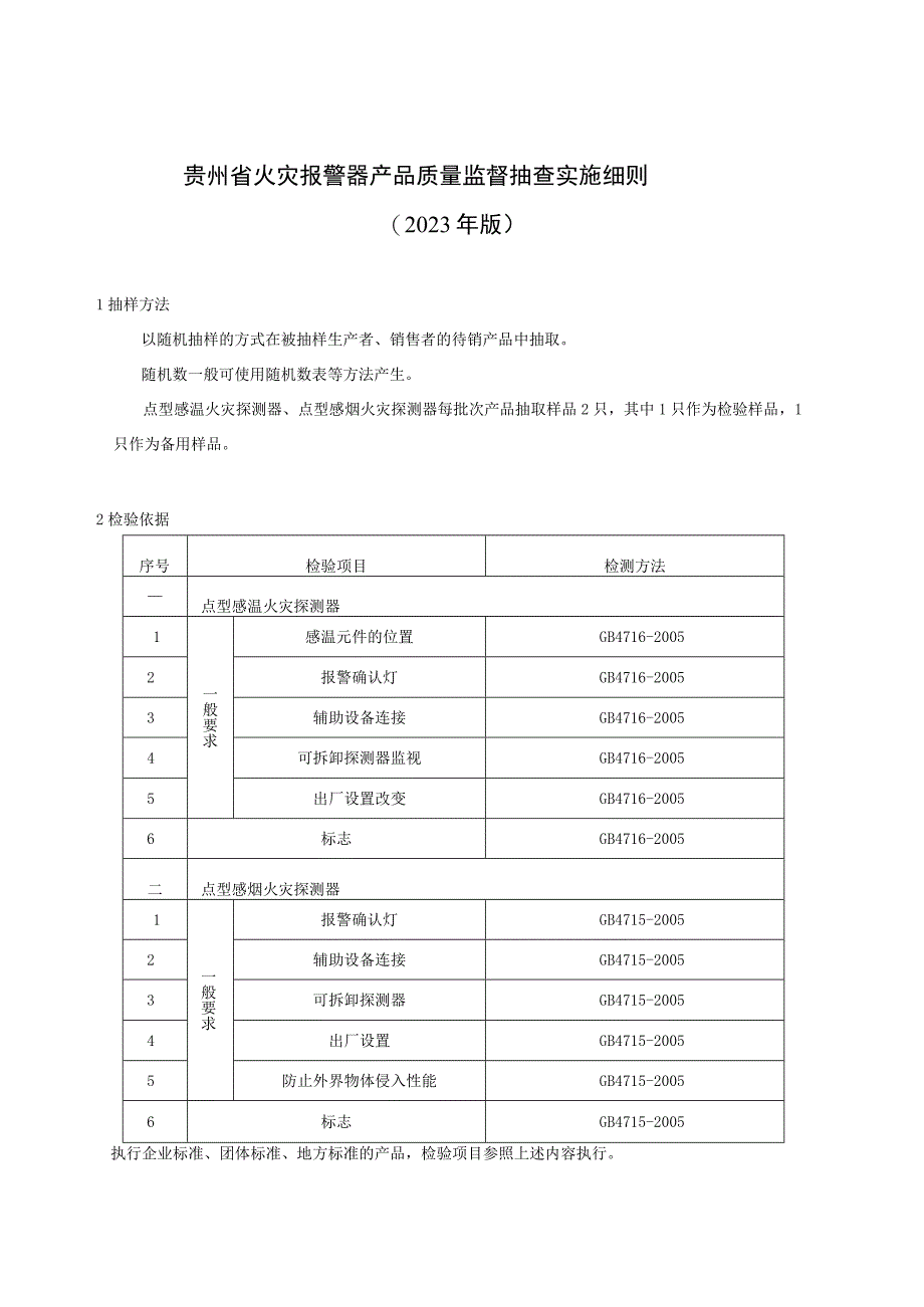 贵州省火灾报警器产品质量监督抽查实施细则（2023年版）.docx_第1页