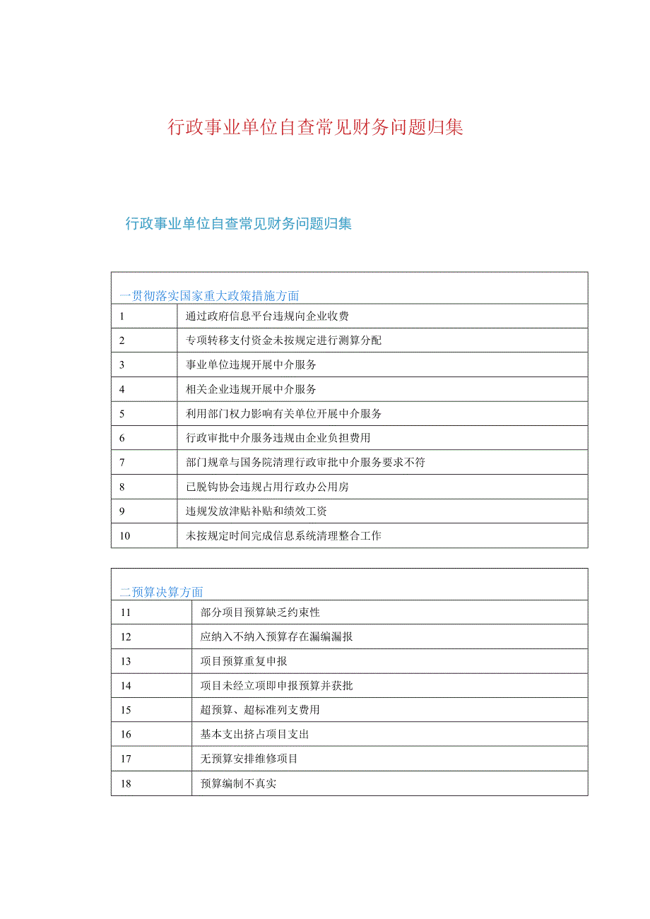 行政事业单位自查常见财务问题归集.docx_第1页