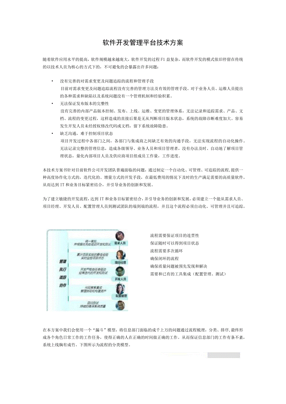 软件开发管理平台技术方案.docx_第1页