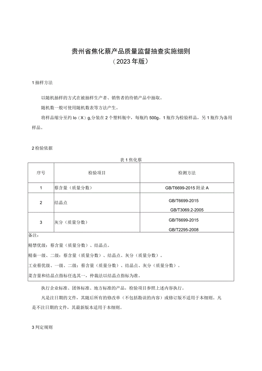 贵州省焦化萘产品质量监督抽查实施细则（2023年版）.docx_第1页