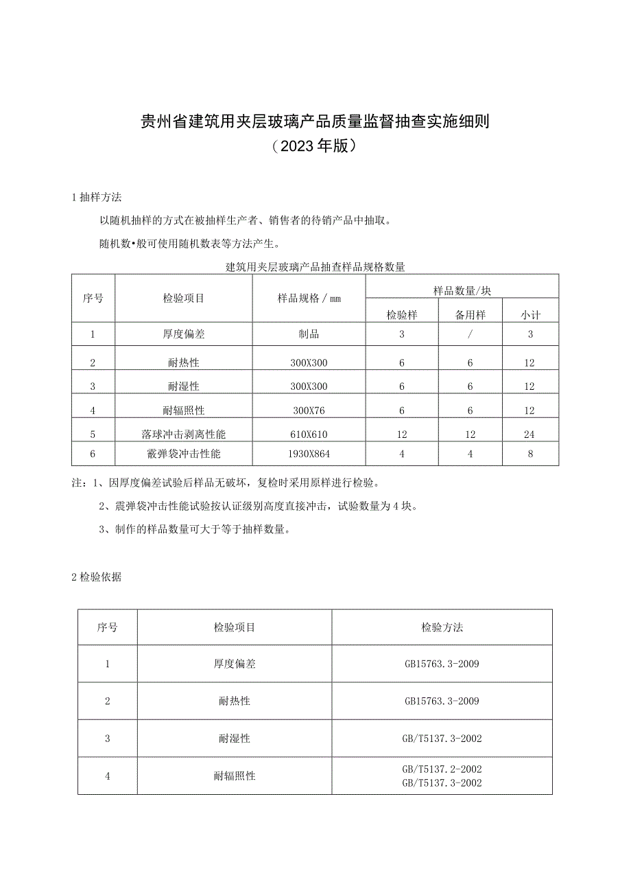 贵州省建筑用夹层玻璃产品质量监督抽查实施细则（2023年版）.docx_第1页