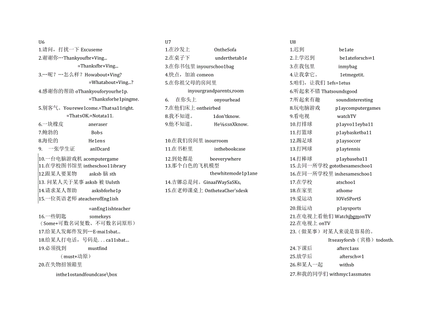 鲁教版初中六年级上册Unit610重点词语教师课堂笔记.docx_第1页