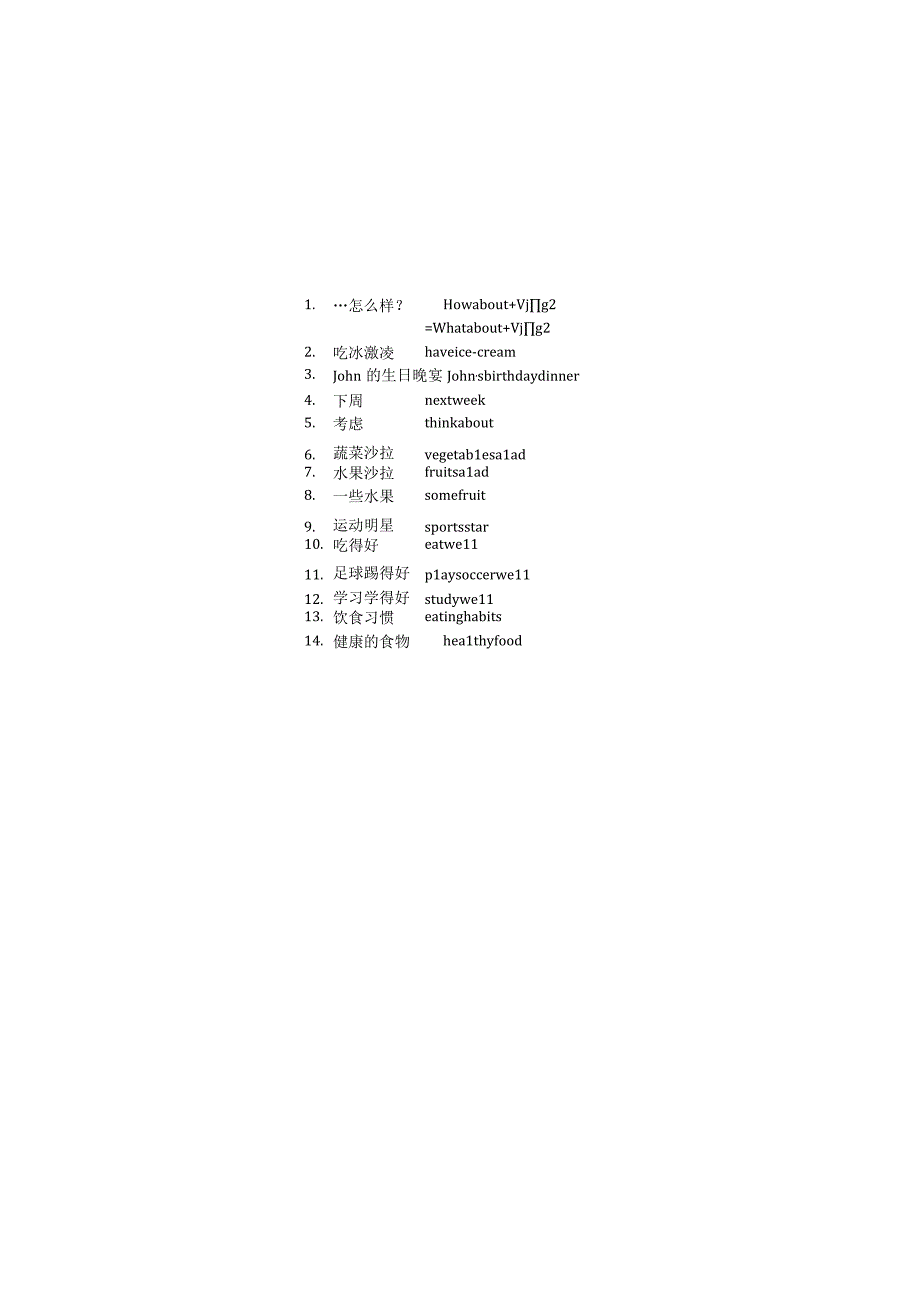 鲁教版初中六年级上册Unit610重点词语教师课堂笔记.docx_第3页