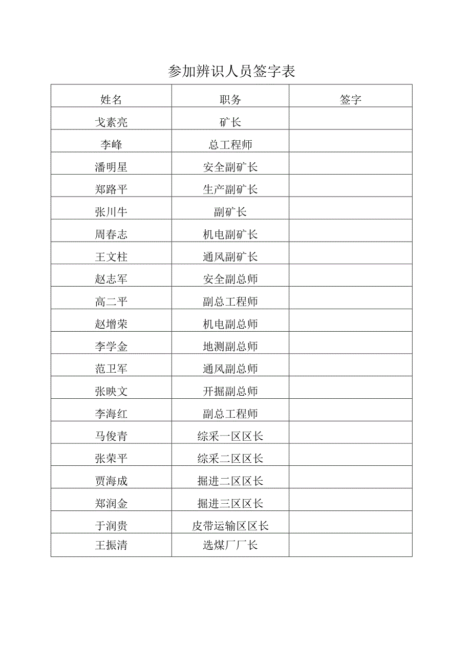 重庆能投渝新能源有限公司松藻煤矿火灾事故专项风险辨识.docx_第2页