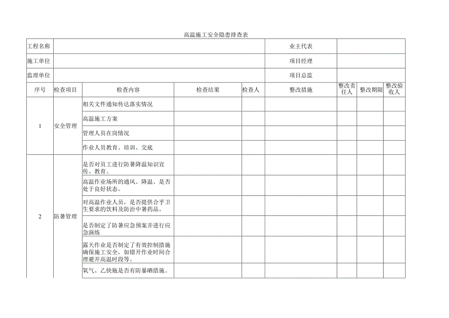 高温施工检查表.docx_第1页