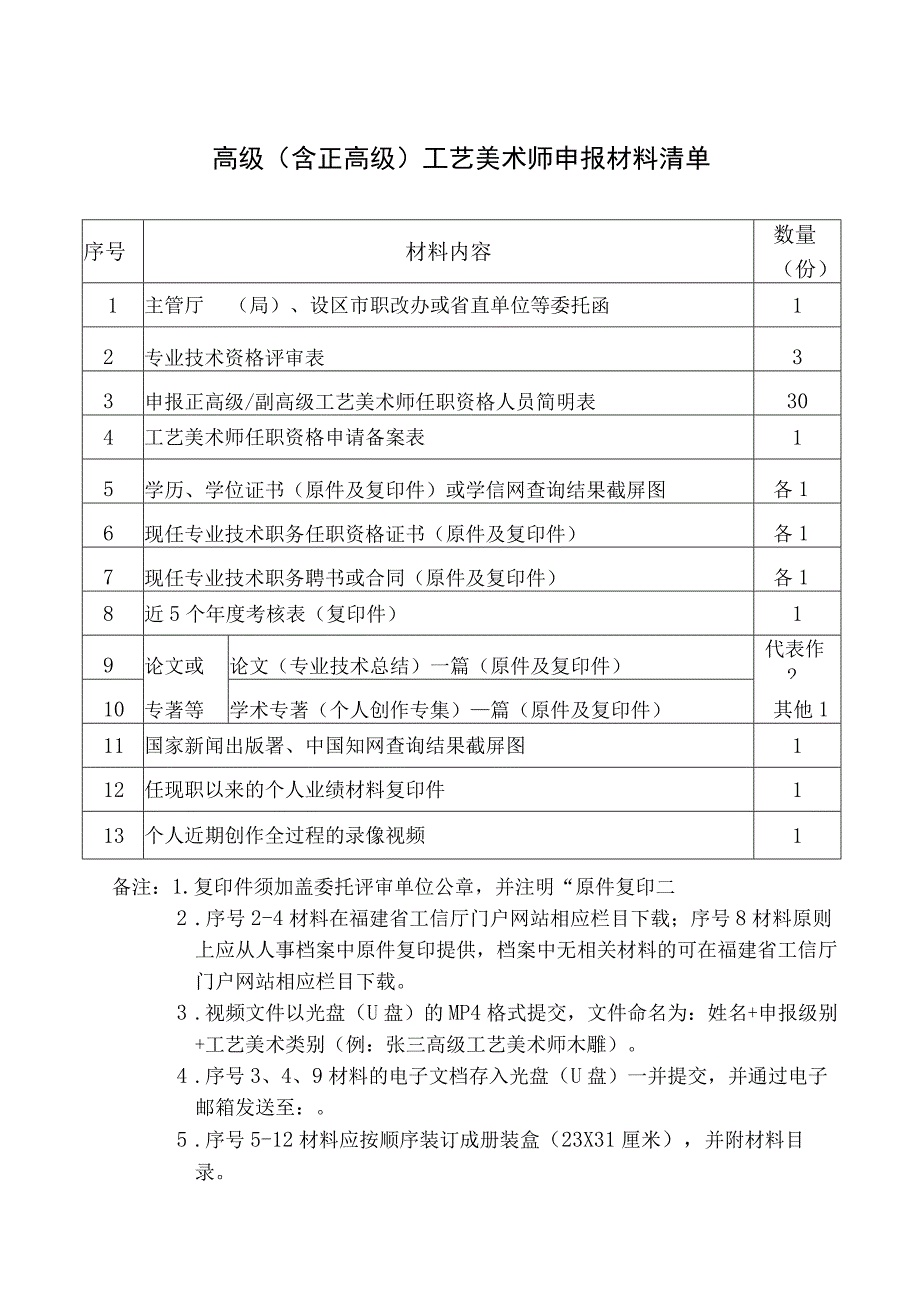 高级含正高级工艺美术师申报材料清单.docx_第1页