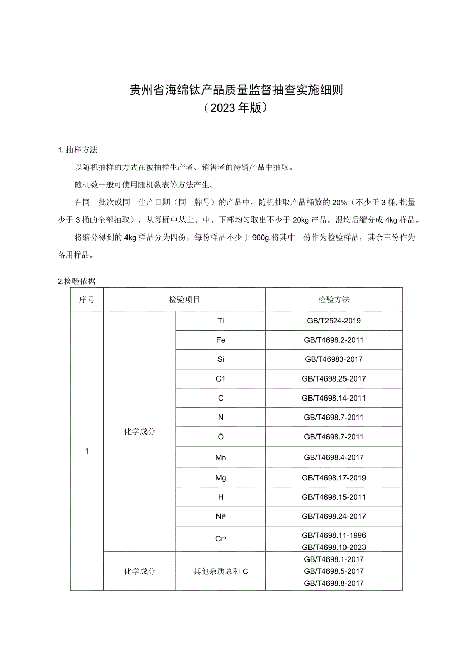 贵州省海绵钛产品质量监督抽查实施细则（2023年版）.docx_第1页