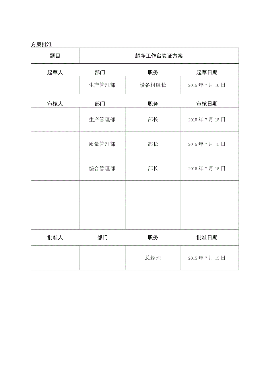 超净工作台验证方案.docx_第2页