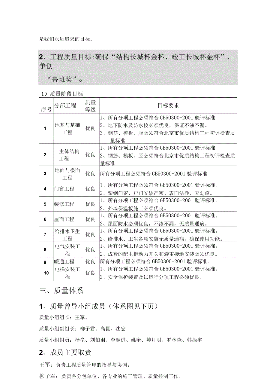 航天部708所装修创优策划.docx_第3页