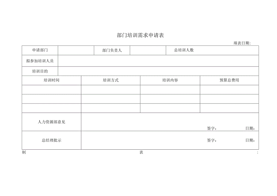 部门培训需求申请表.docx_第1页