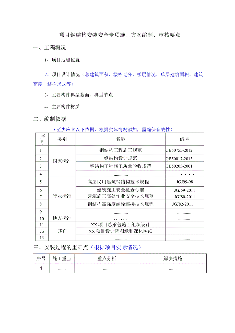 项目钢结构安装安全专项施工方案编制审核要点.docx_第1页