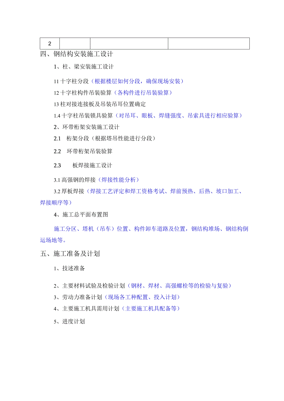 项目钢结构安装安全专项施工方案编制审核要点.docx_第2页