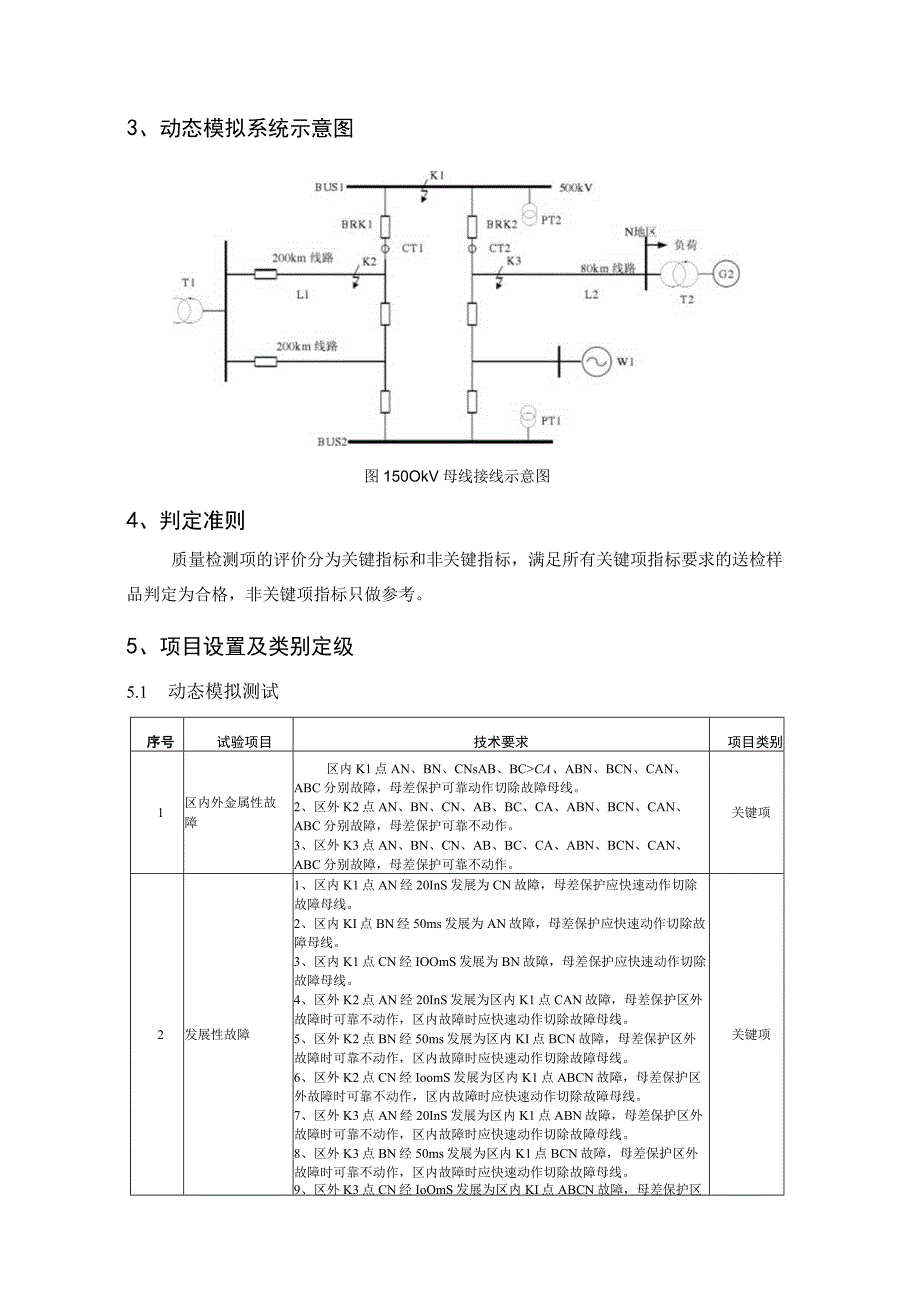 贵州电网有限责任公司500kV母线保护装置（数字化）（A套）送样检测标准.docx_第2页