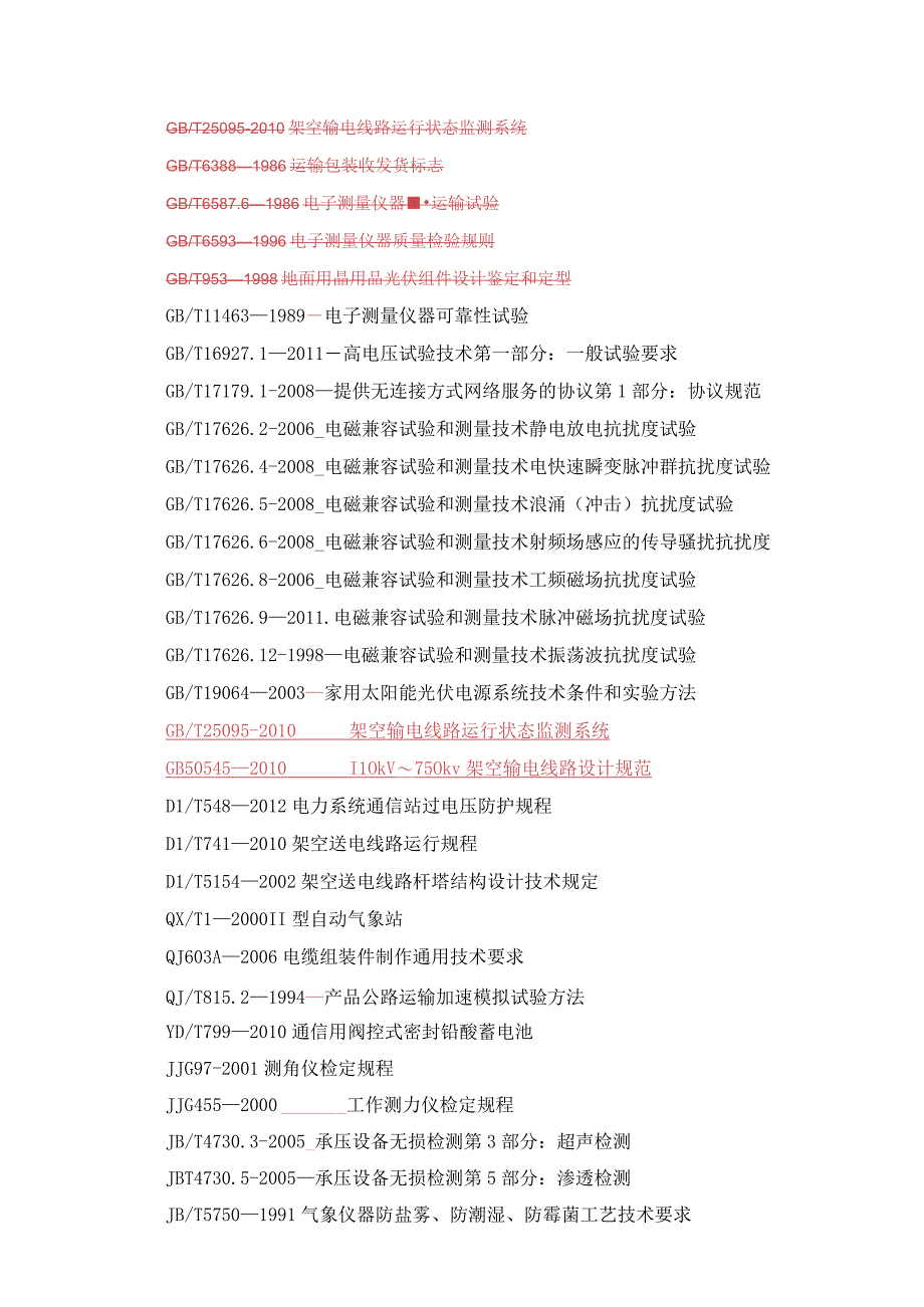 输电线路在线监测装置到货抽检标准（征求意见稿）.docx_第2页