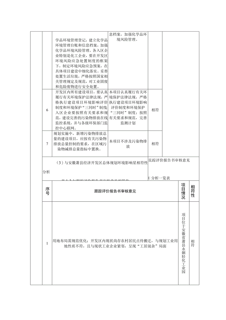 部分原材料产品转移罐区技术改造项目环评报告.docx_第2页