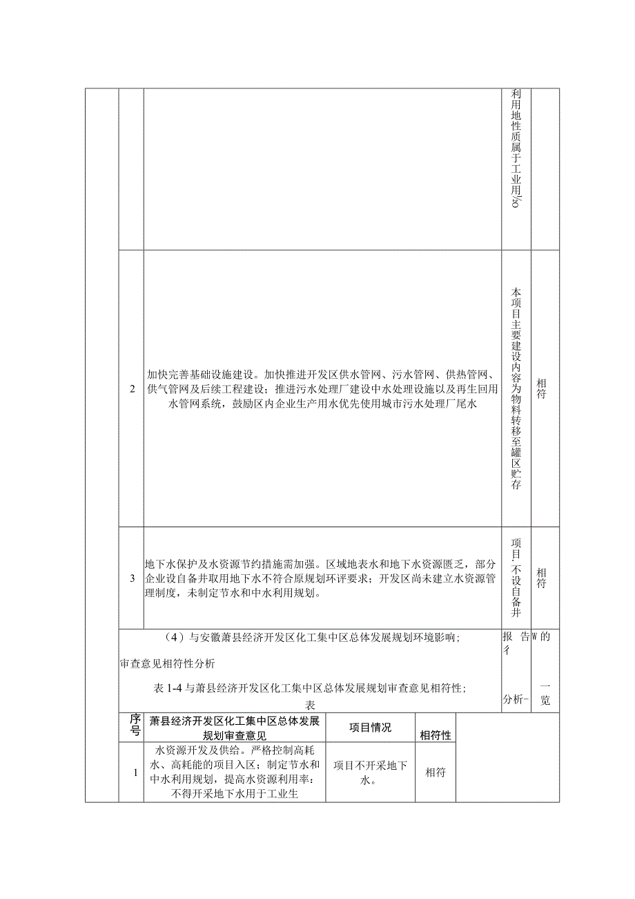 部分原材料产品转移罐区技术改造项目环评报告.docx_第3页