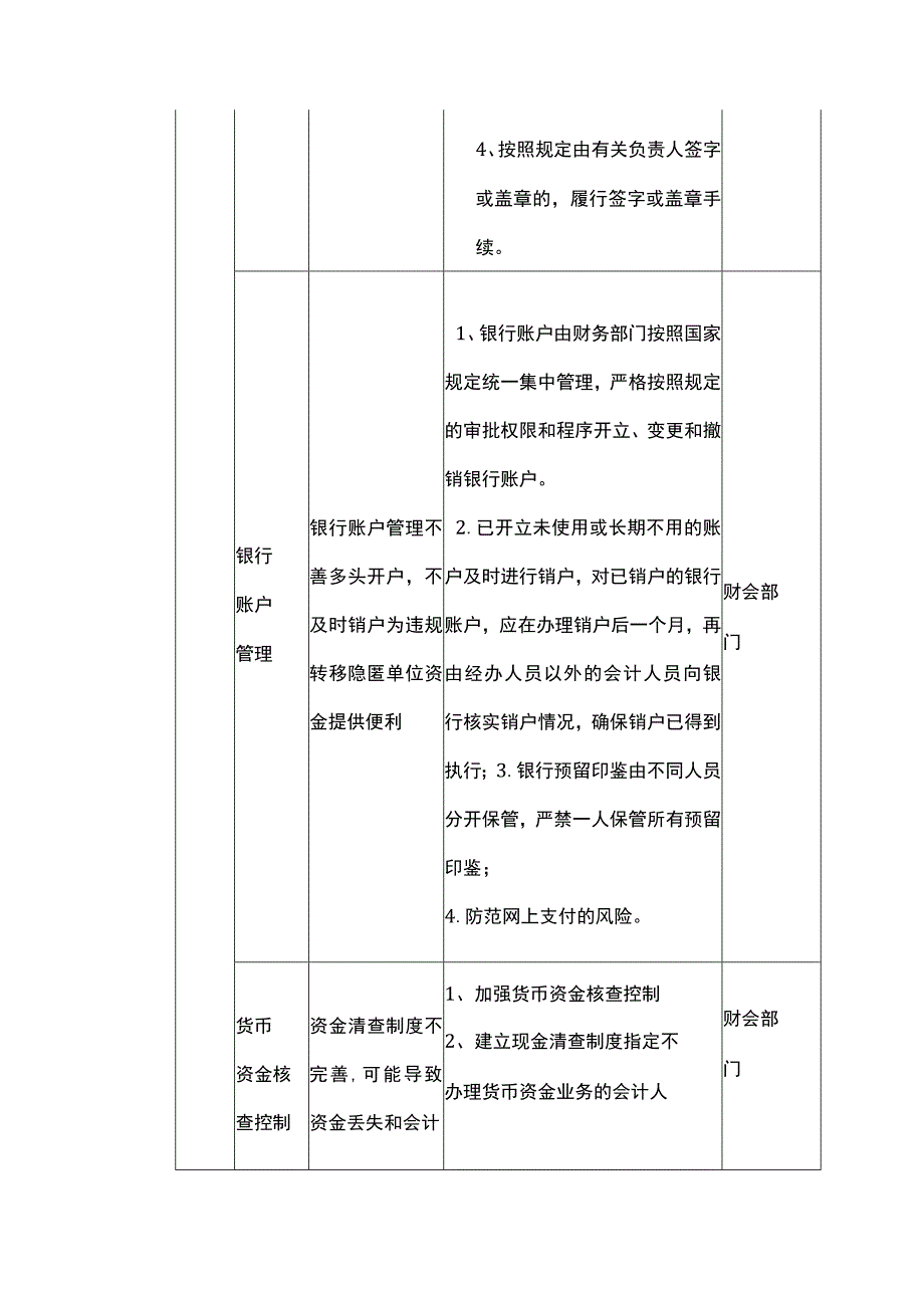 行政事业单位国有资产管理风险点及主要措施一览表.docx_第2页