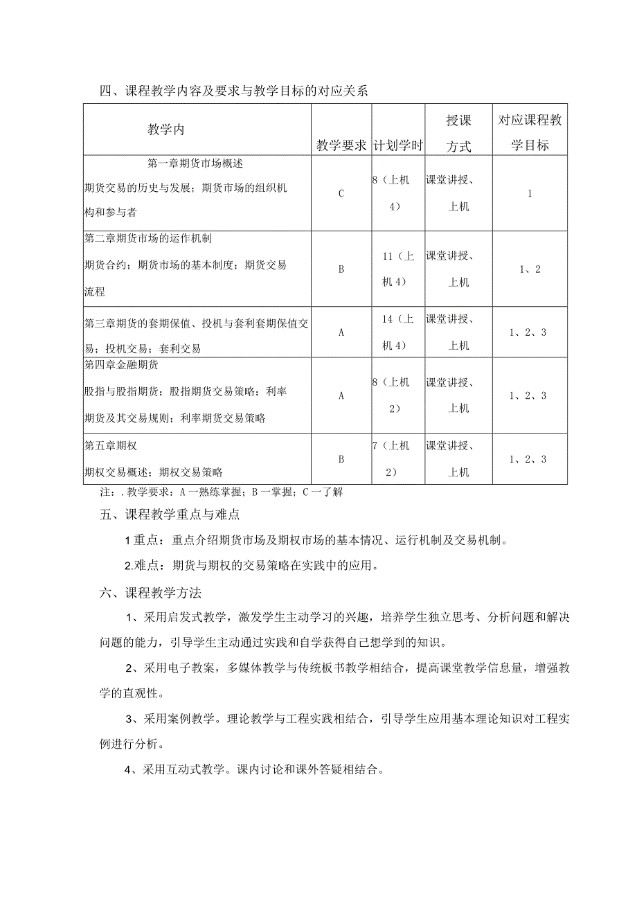 马鞍山学院《期货交易》课程教学大纲.docx_第3页