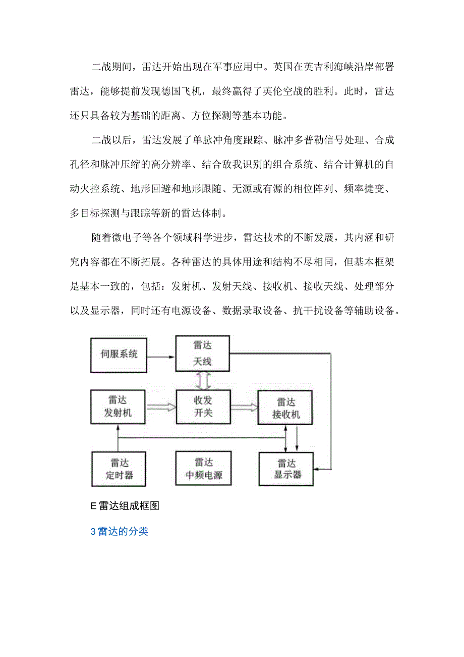 雷达相关知识.docx_第2页