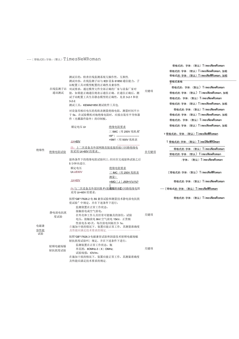 贵州电网有限责任公司GIS局部放电在线监测装置送样检测标准（征求意见稿）.docx_第3页