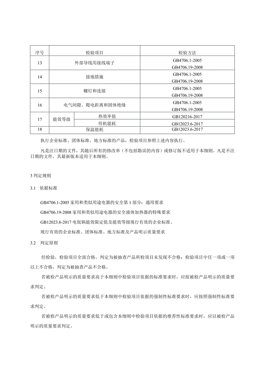 贵州省自动电饭锅产品质量监督抽查实施细则（2023年版）.docx_第2页