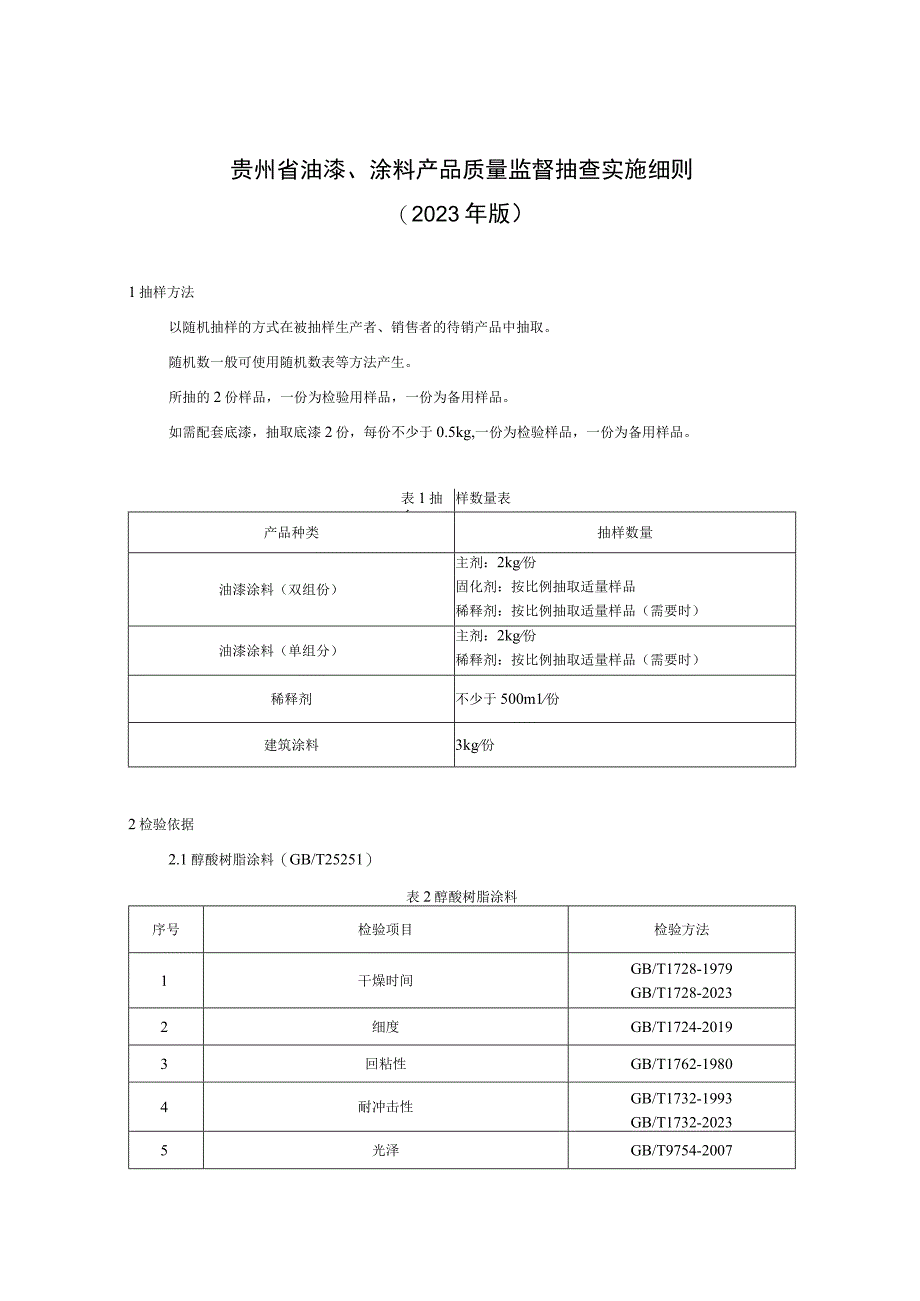 贵州省油漆涂料产品质量监督抽查实施细则（2023年版）.docx_第1页