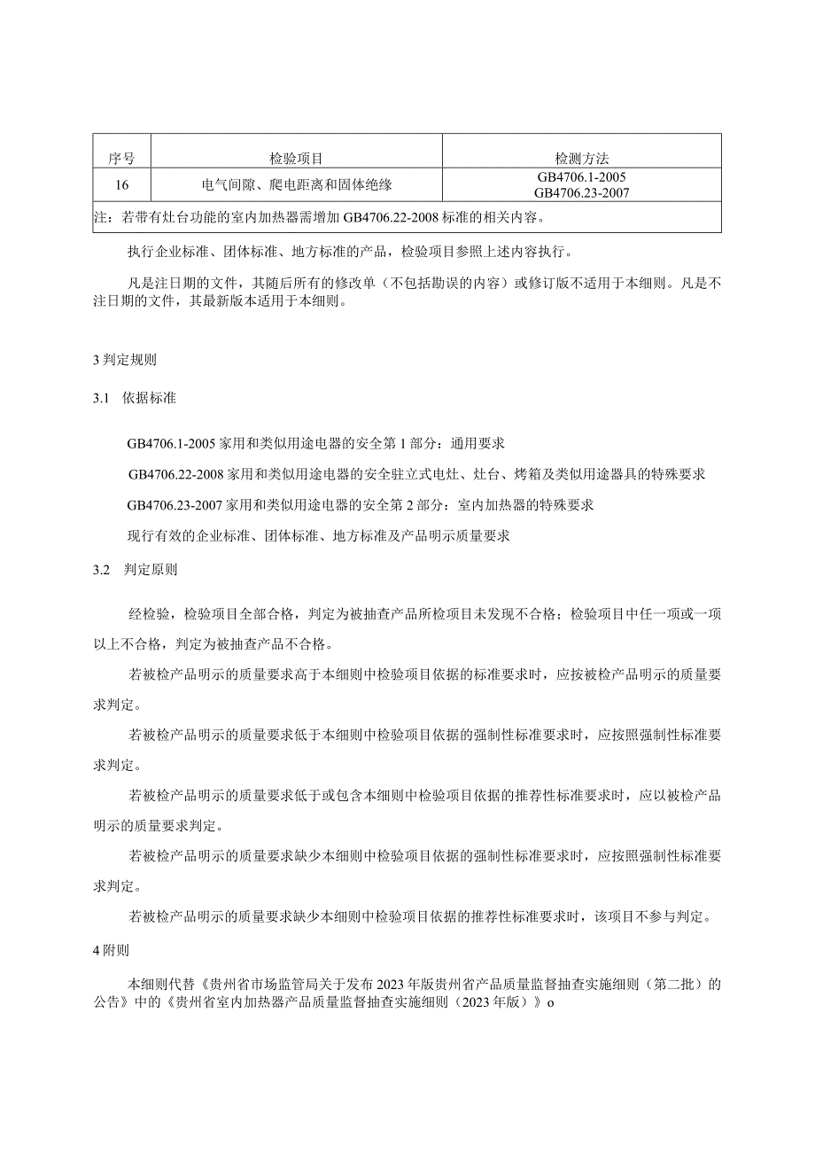 贵州省室内加热器产品质量监督抽查实施细则（2023年版）.docx_第2页