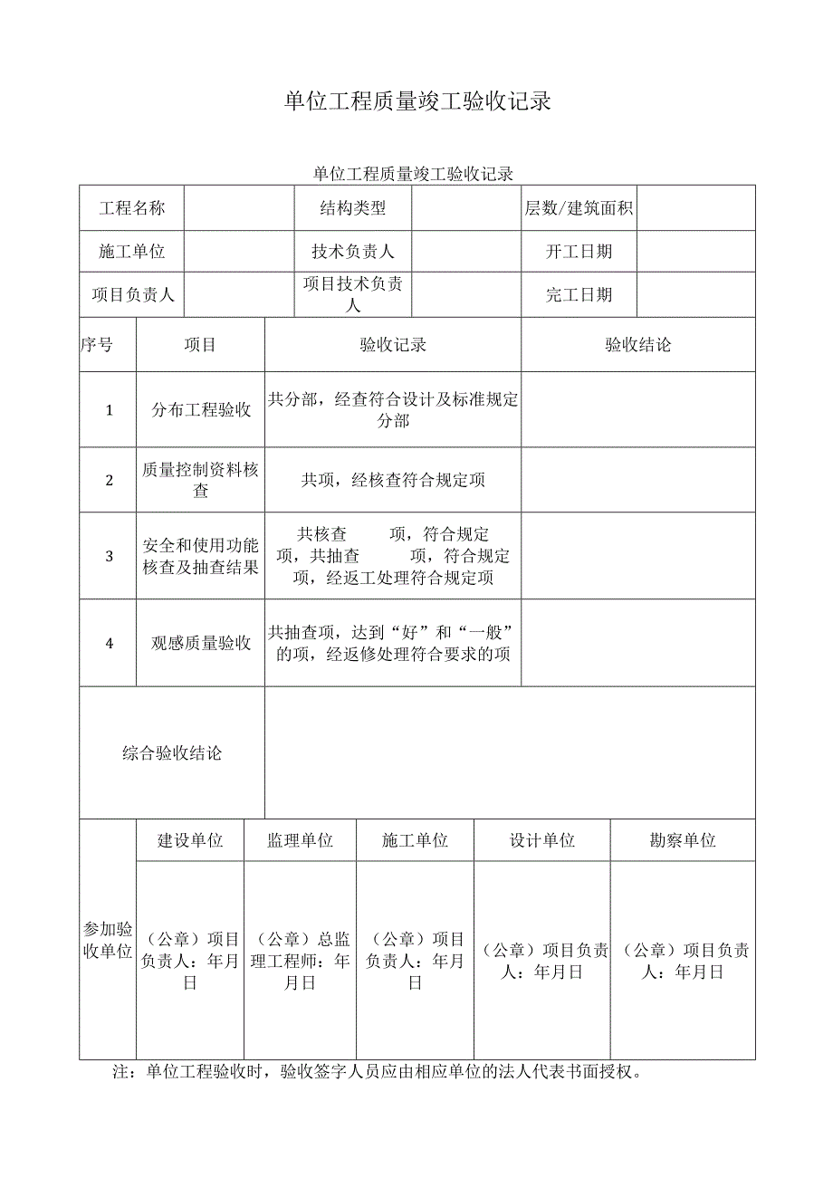 单位工程质量竣工验收记录.docx_第1页