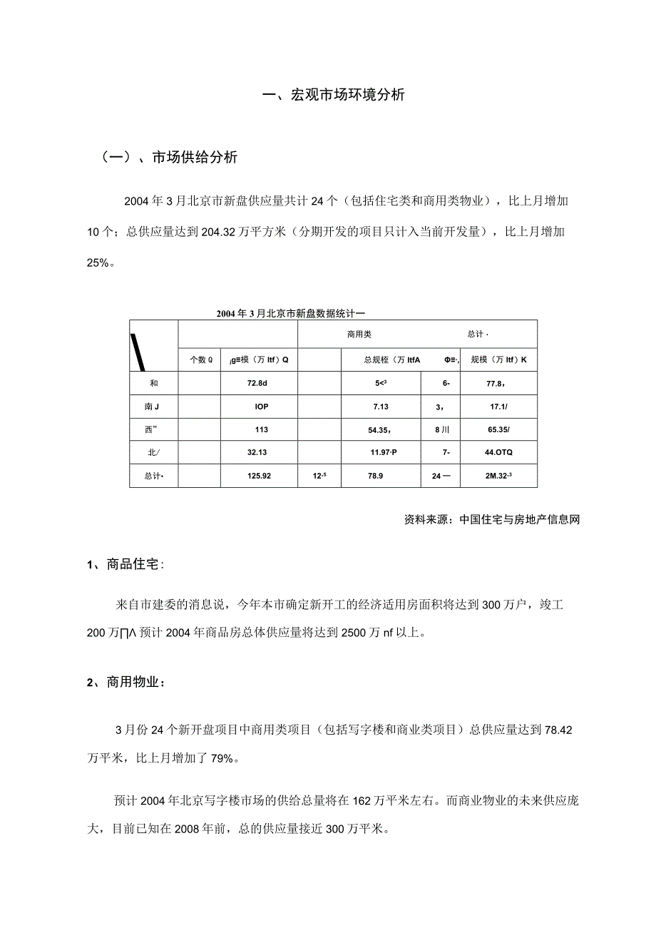 北京市西城区白云时代写字楼项目市场分析报告.docx_第3页