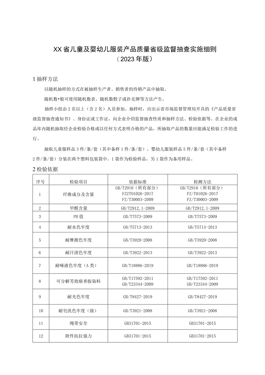 儿童及婴幼儿服装产品质量省级监督抽查实施细则.docx_第1页