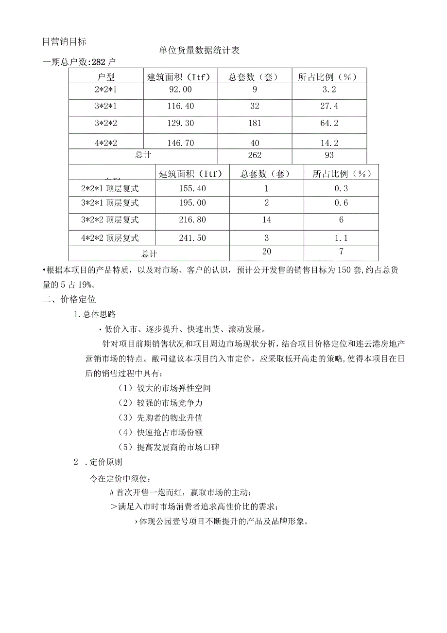 公园壹号价格定制策略.docx_第2页