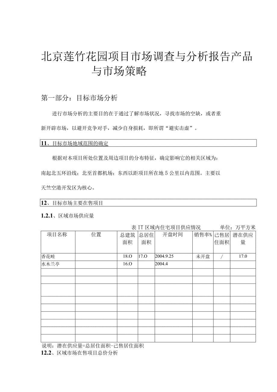 北京莲竹花园项目市场调查与分析报告.docx_第1页