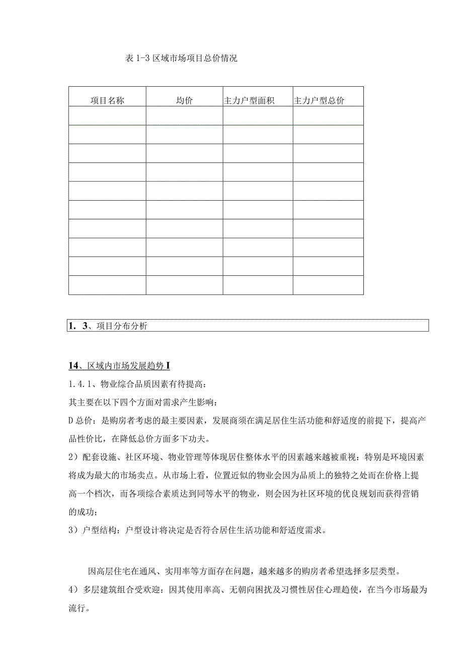 北京莲竹花园项目市场调查与分析报告.docx_第2页