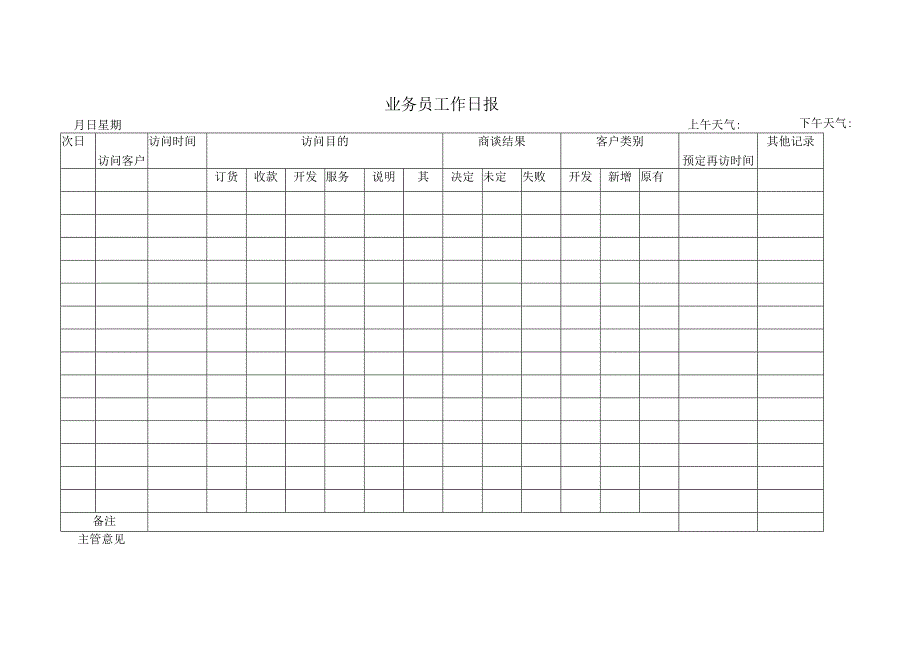 业务员工作日报.docx_第1页