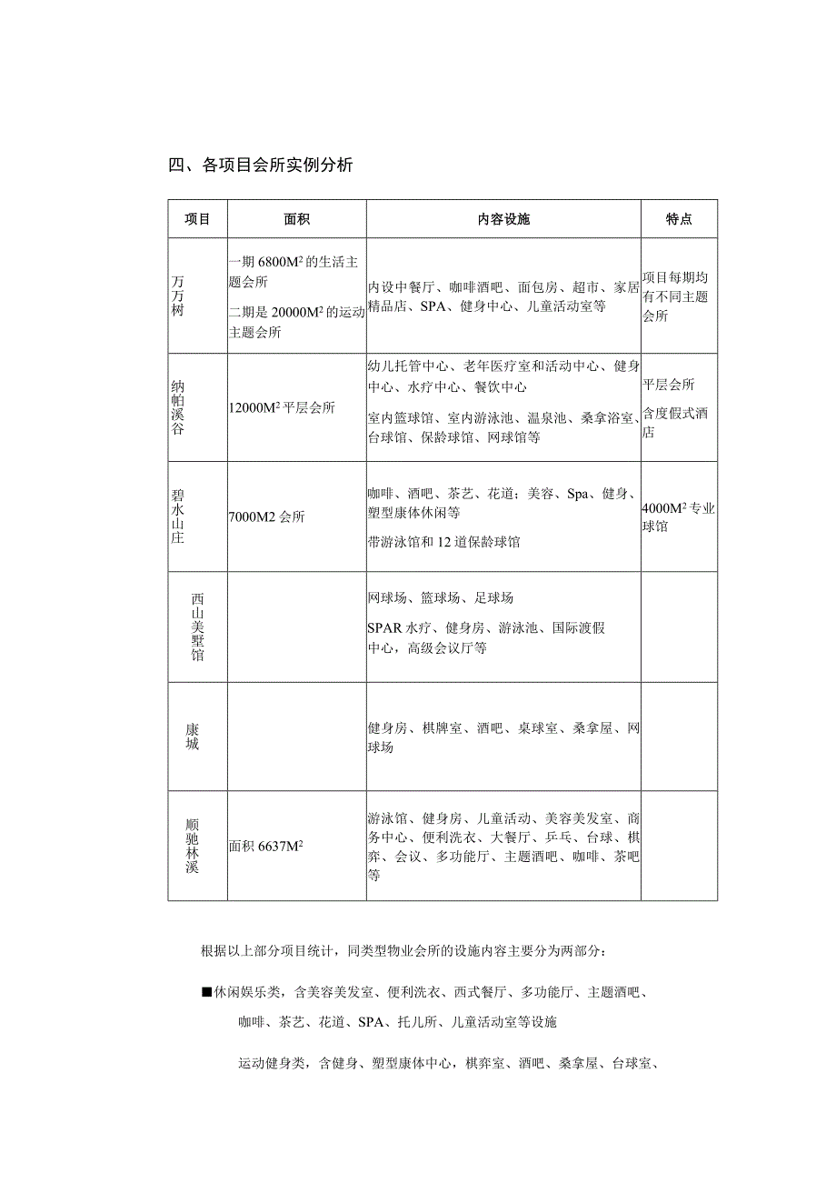 东方夏威夷项目会所功能建议.docx_第3页