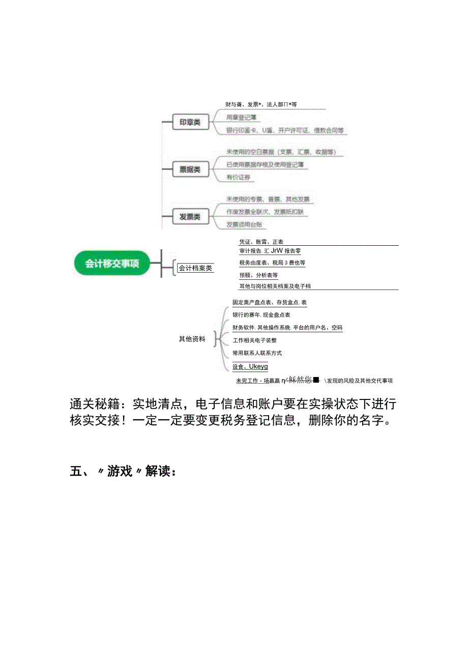 会计离职交接工作内容.docx_第2页