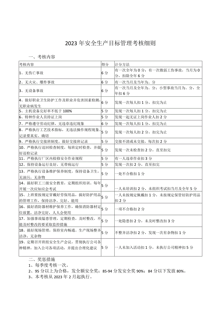 2022安全生产目标管理考核细则.docx_第1页